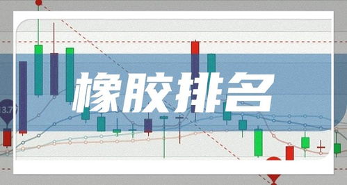 创业板橡胶企业排名 创业板橡胶公司市值排名