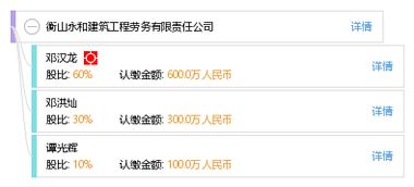 衡山永和建筑工程劳务有限责任公司