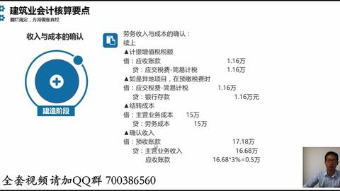 采用计划成本核算_工资成本核算_工厂的成本核算方法